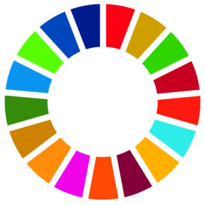 SDG-Rad